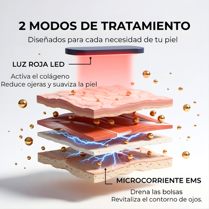 Lifting de Mirada Inteligente