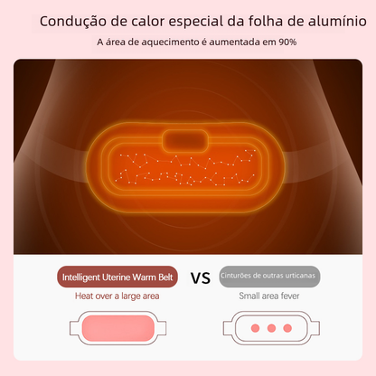 Cinturón Alivio Térmico Menstrual